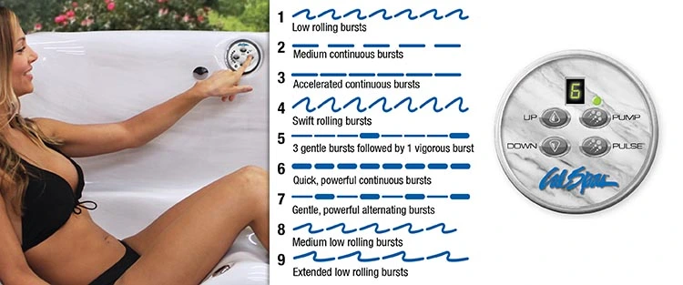 ATS Control for hot tubs in Burbank